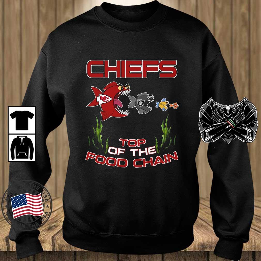 Kansas CIty Chiefs Top Of The Food Chain Shirt